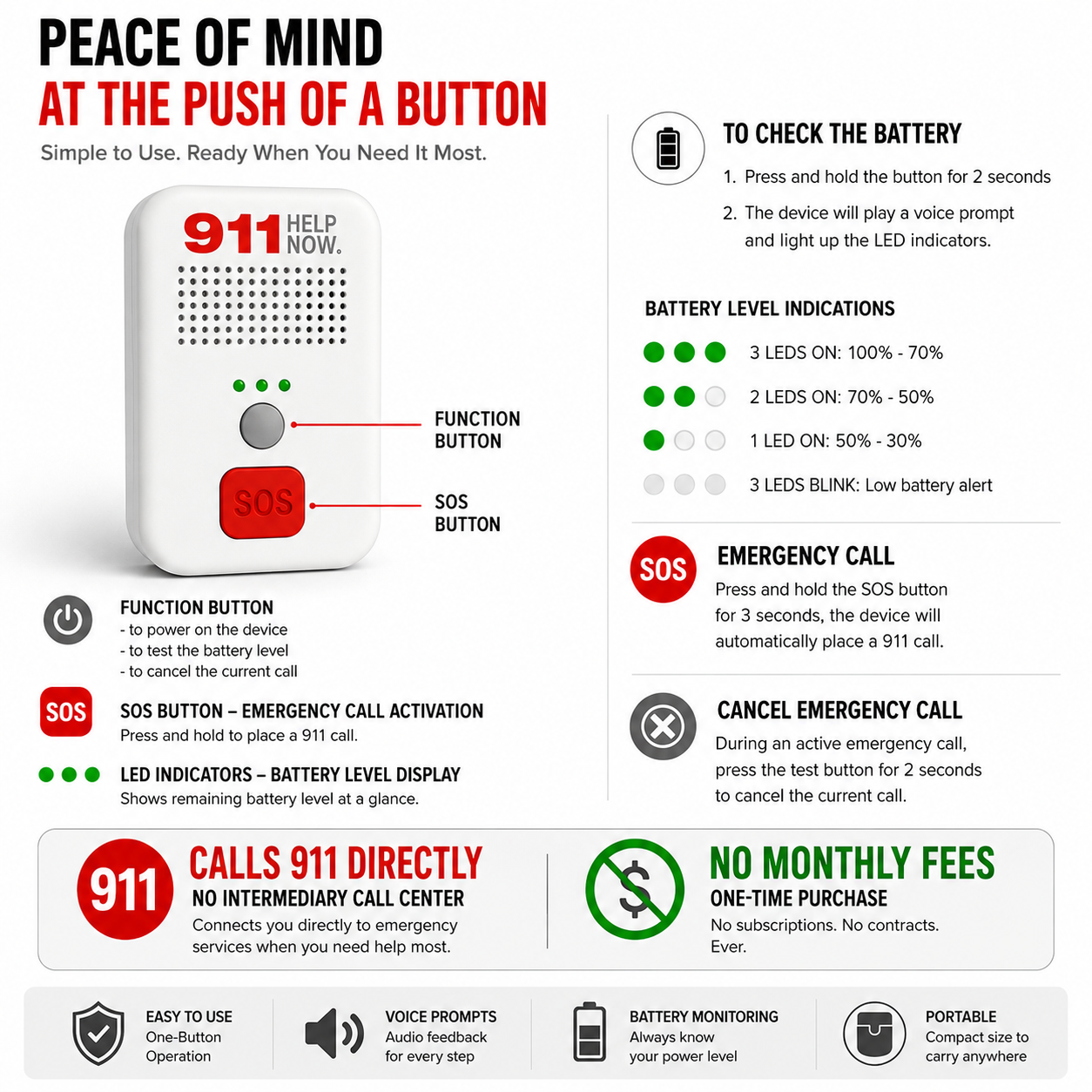 911 Help Now Emergency Pendent - No Monthly Fees Ever - One-Touch Direct Connect, Emergency Communicator Pendant Medical Alert - White