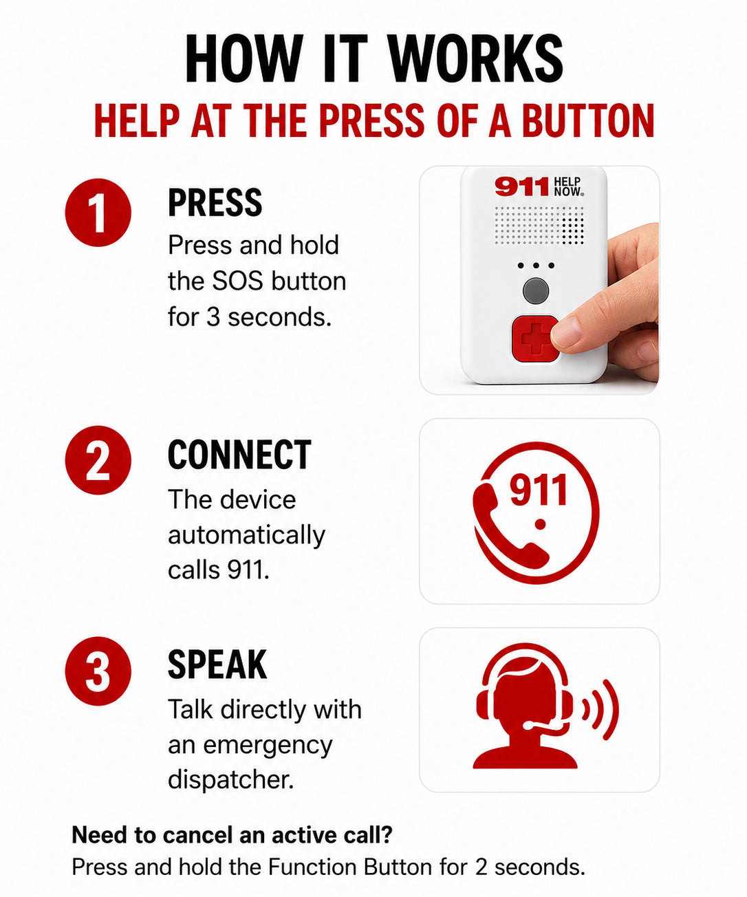 911 Help Now™ Medical Alert Emergency Pendant – Calls 911 Directly, No Monthly Fees